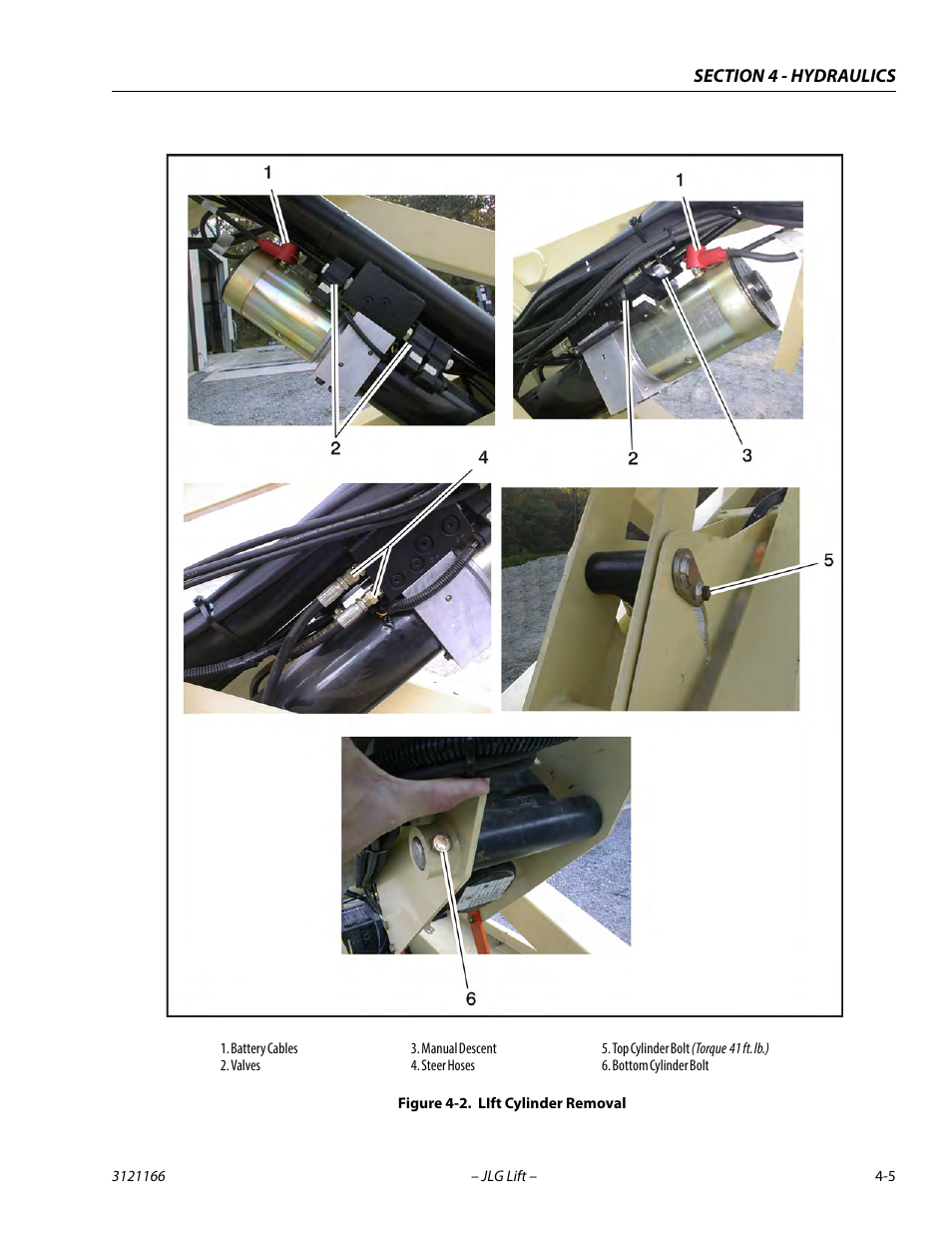 Lift cylinder removal -5 | JLG 3246ES Service Manual User Manual | Page 107 / 222