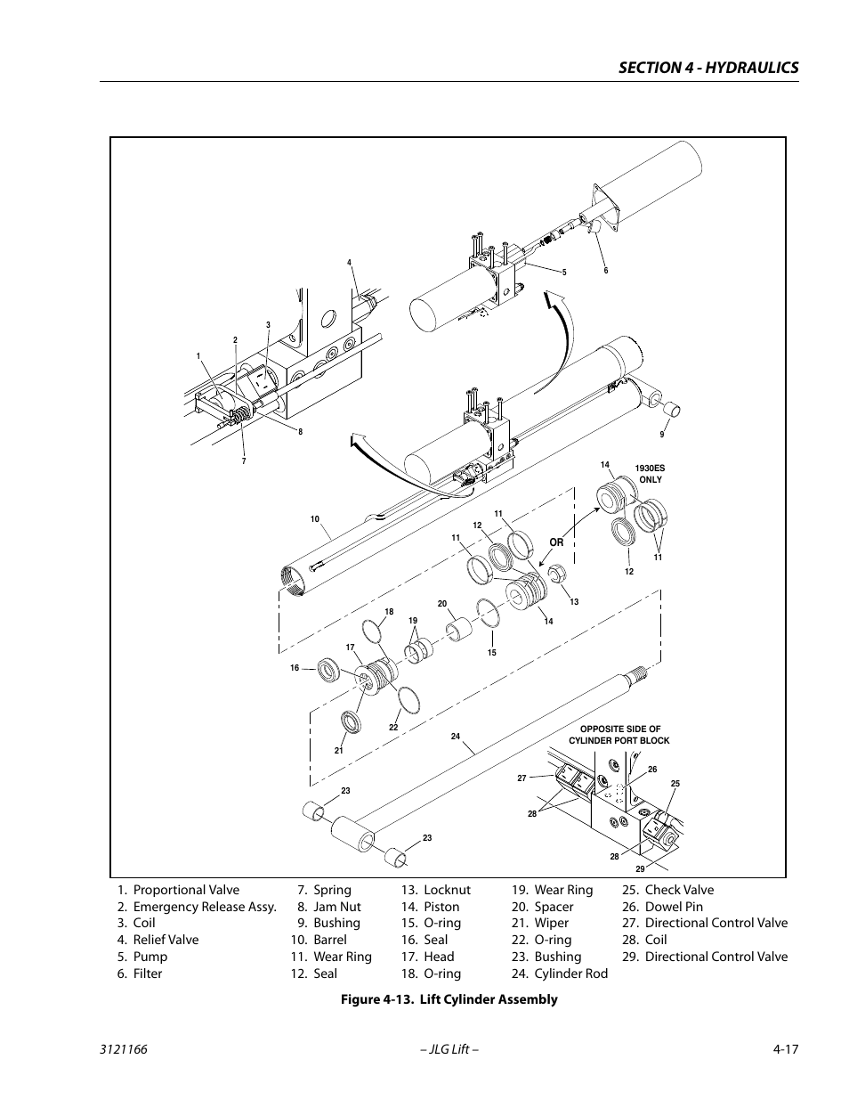 Lift cylinder assembly -17 | JLG 3246ES Service Manual User Manual | Page 119 / 222