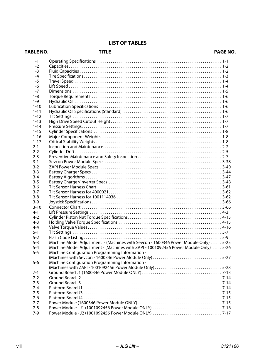 JLG 3246ES Service Manual User Manual | Page 12 / 222