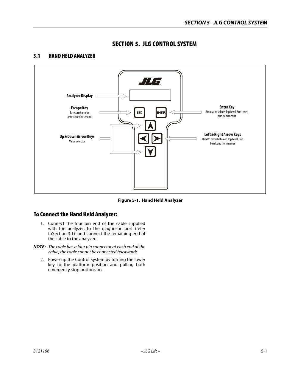 Section 5. jlg control system, 1 hand held analyzer, To connect the hand held analyzer | Section, 5 - jlg control system, Hand held analyzer -1, To connect the hand held analyzer: -1 | JLG 3246ES Service Manual User Manual | Page 121 / 222