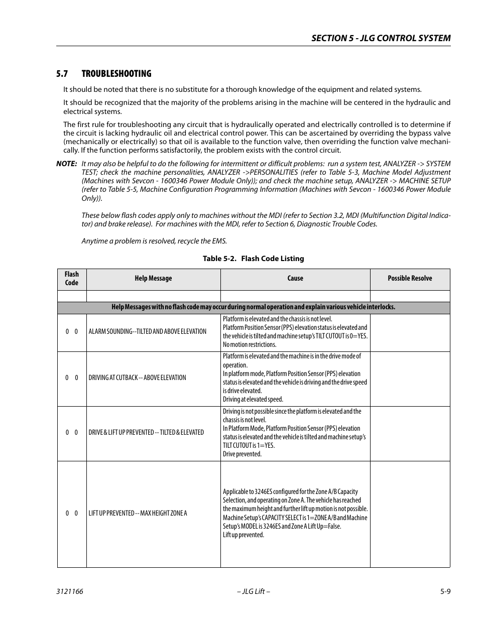 7 troubleshooting, Flash code listing -9 | JLG 3246ES Service Manual User Manual | Page 129 / 222