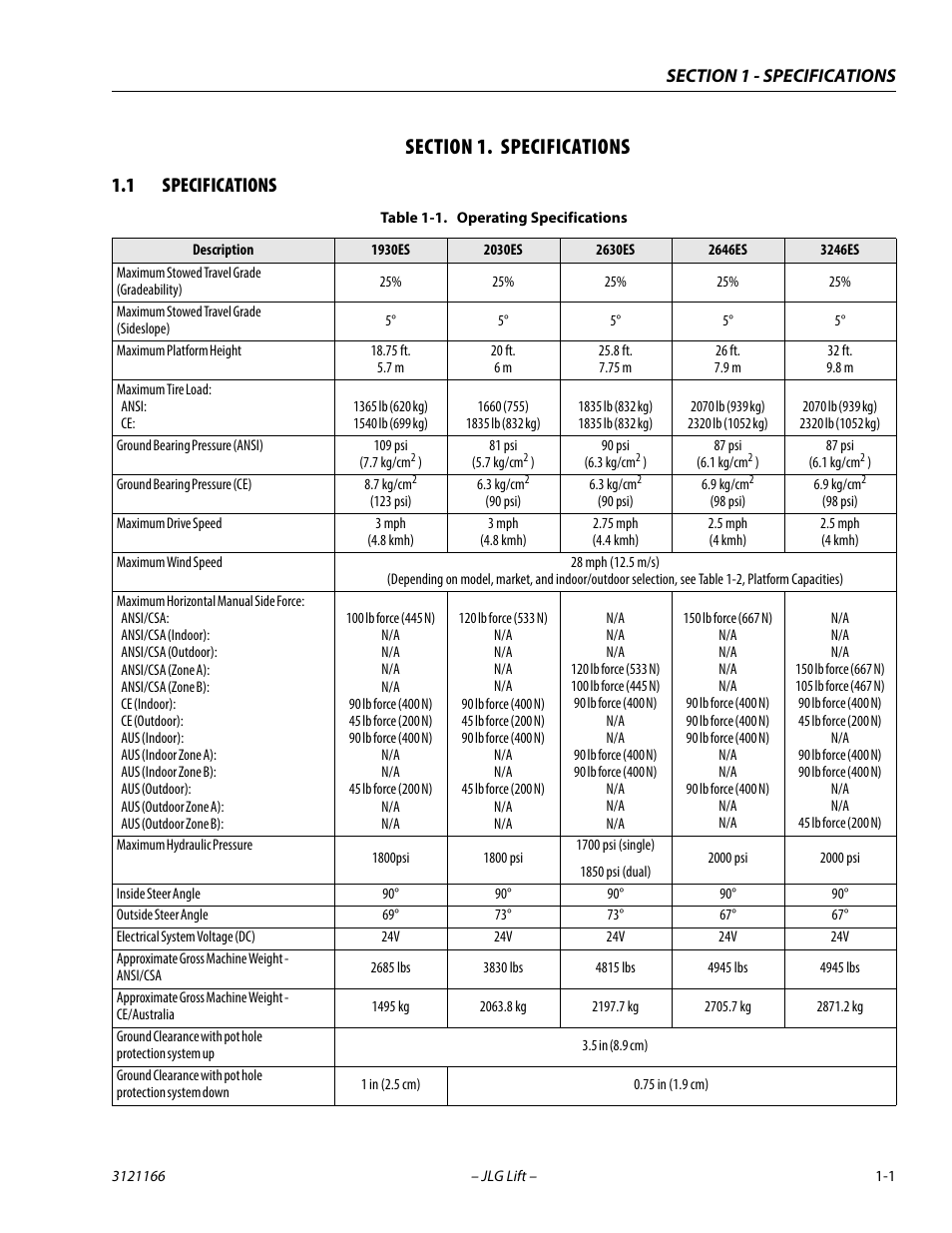 Section 1. specifications, 1 specifications, Section | 1 - specifications, Specifications -1, Operating specifications -1 | JLG 3246ES Service Manual User Manual | Page 13 / 222