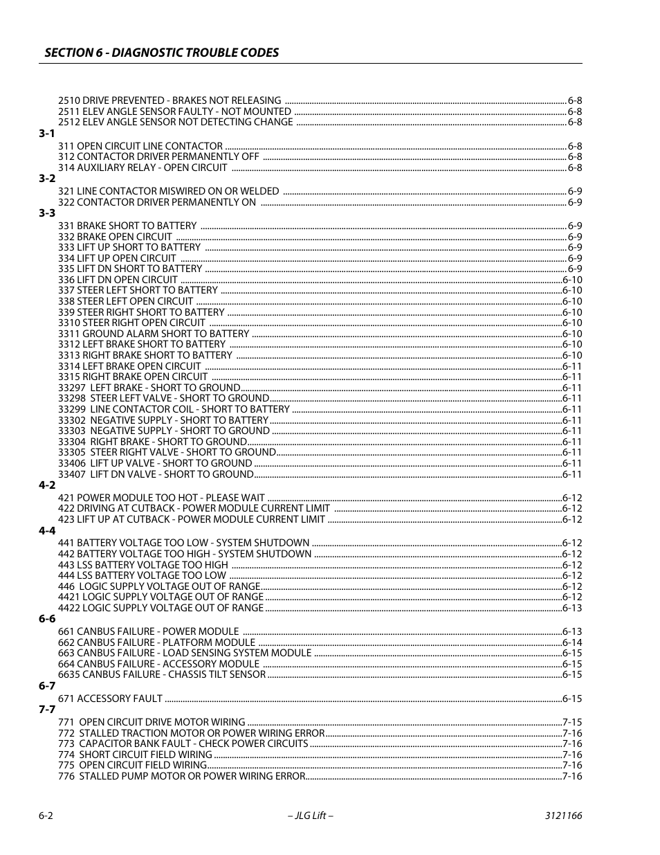 JLG 3246ES Service Manual User Manual | Page 154 / 222