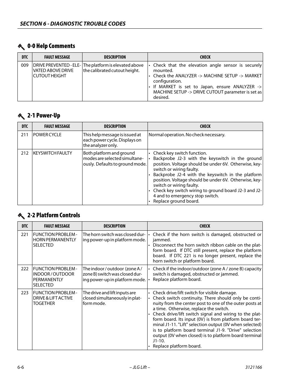 1 power-up, 2 platform controls, 1 power-up -5 2-2 platform controls -5 | 0 help comments | JLG 3246ES Service Manual User Manual | Page 158 / 222