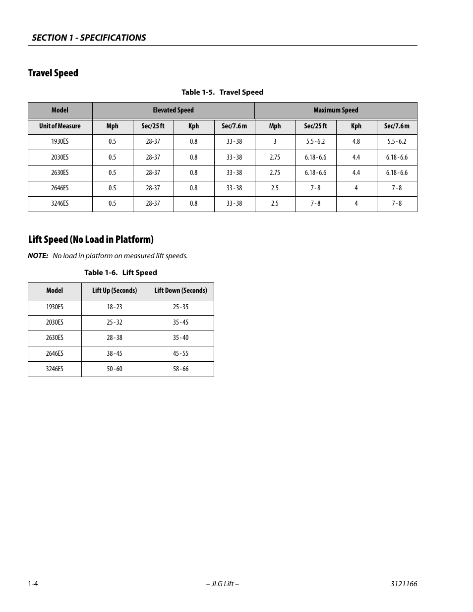 Travel speed, Lift speed (no load in platform), Travel speed -4 | Lift speed -4 | JLG 3246ES Service Manual User Manual | Page 16 / 222