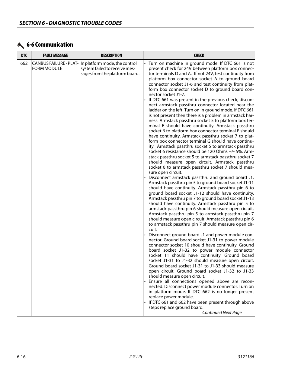 6 communication | JLG 3246ES Service Manual User Manual | Page 168 / 222