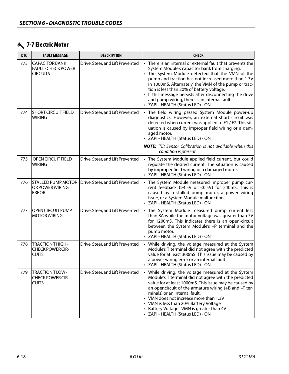 7 electric motor | JLG 3246ES Service Manual User Manual | Page 170 / 222