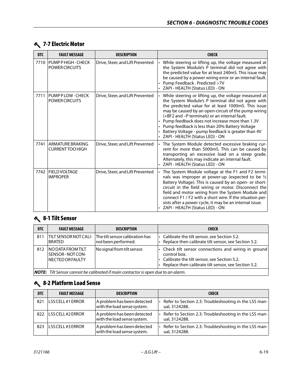1 tilt sensor, 2 platform load sense, 1 tilt sensor -17 8-2 platform load sense -17 | 7 electric motor | JLG 3246ES Service Manual User Manual | Page 171 / 222