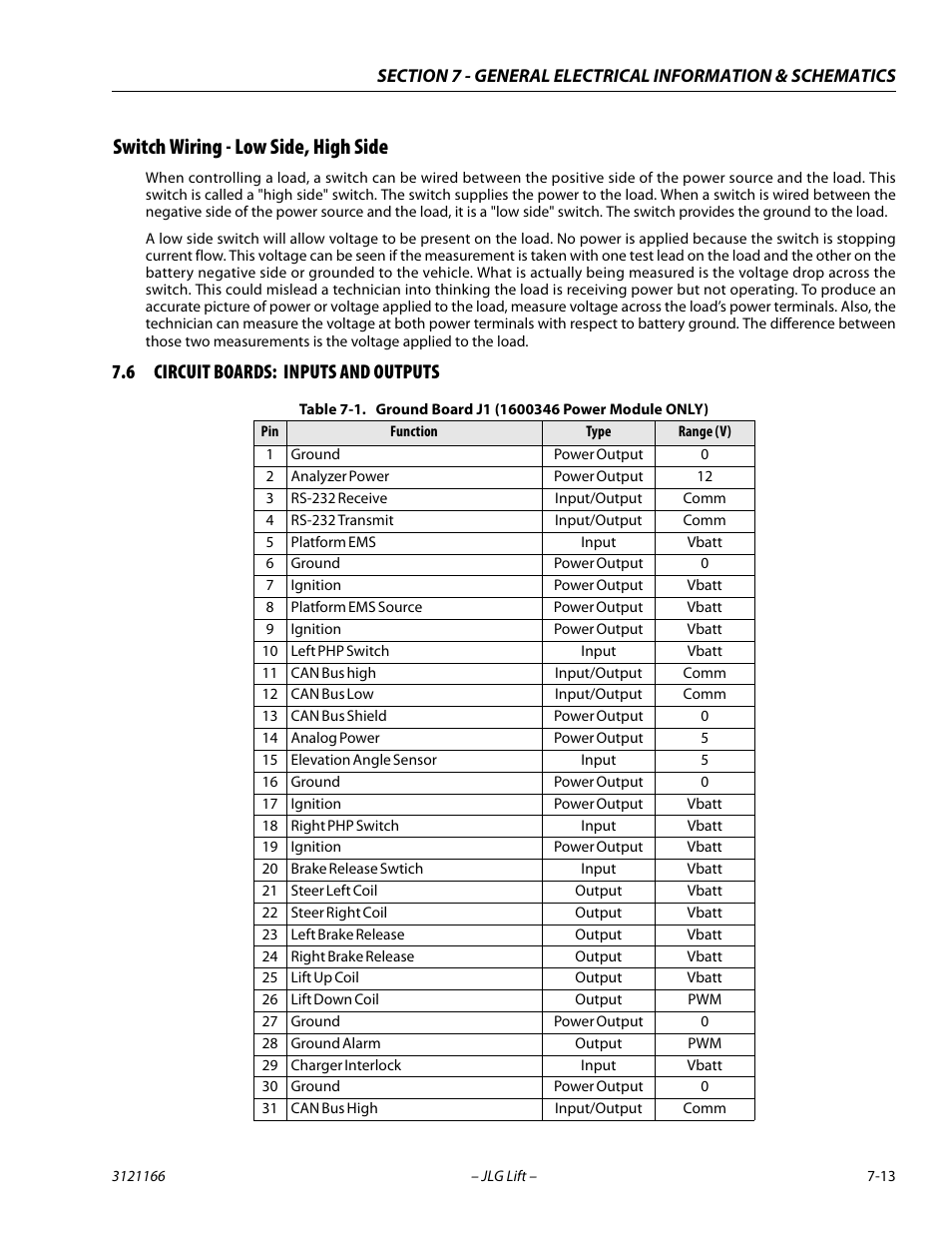 Switch wiring - low side, high side, 6 circuit boards: inputs and outputs, Switch wiring - low side, high side -13 | Circuit boards: inputs and outputs -13, Ground board j1 (1600346 power module only) -13 | JLG 3246ES Service Manual User Manual | Page 189 / 222