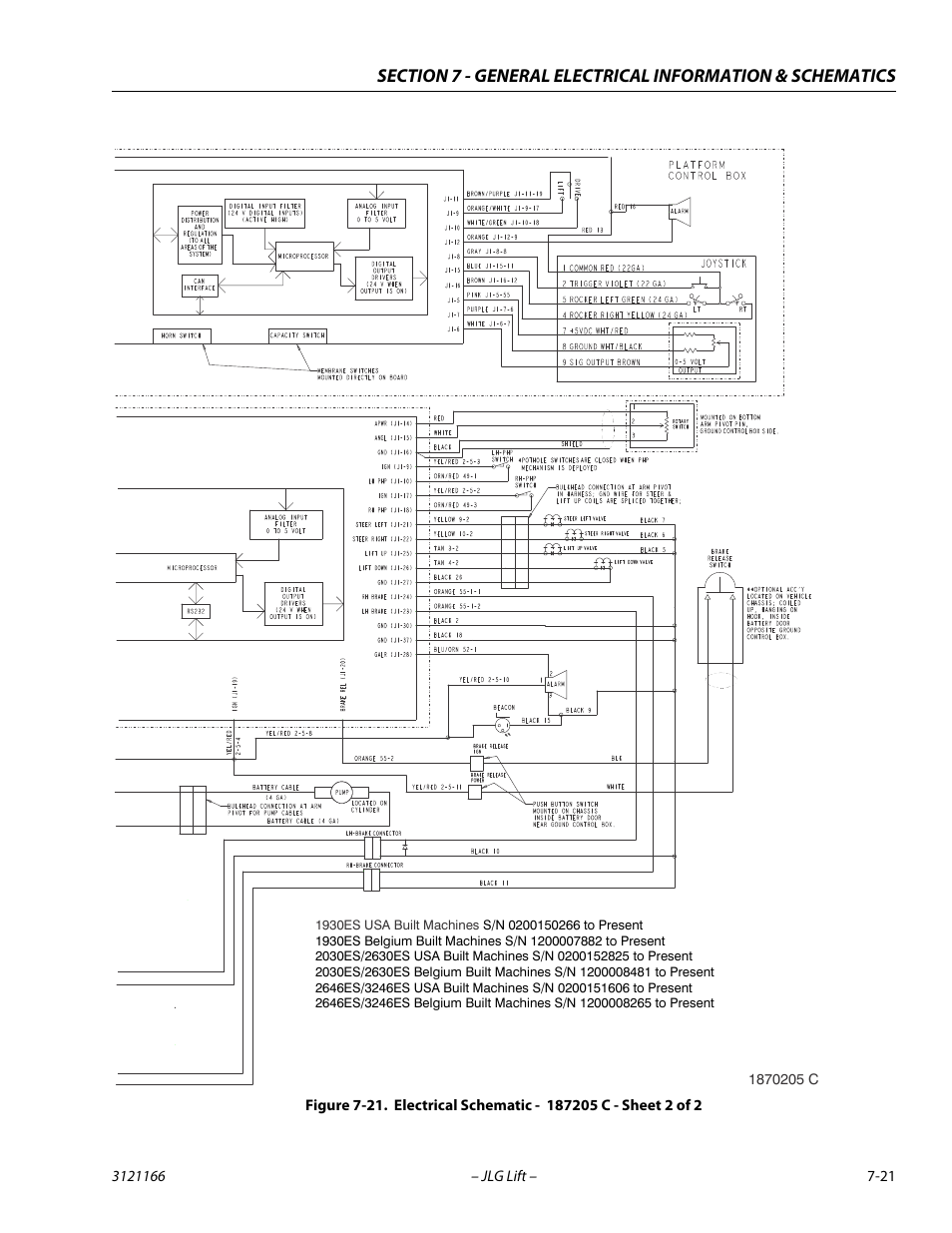 Electrical schematic - 1870205b - sheet 2 of 2, Electrical schematic - 187205 b - sheet 2 of 2 -21 | JLG 3246ES Service Manual User Manual | Page 197 / 222