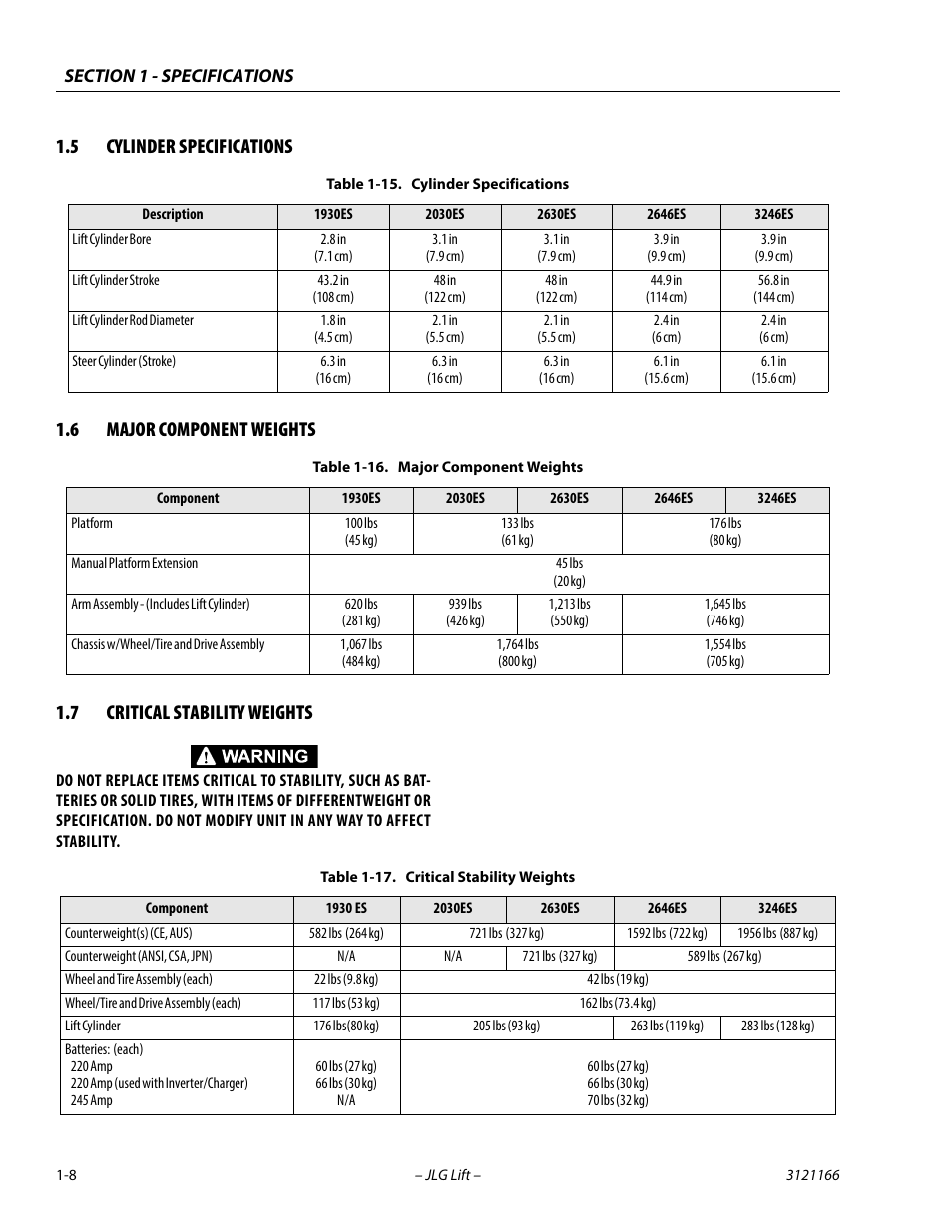 5 cylinder specifications, 6 major component weights, 7 critical stability weights | Cylinder specifications -8, Major component weights -8, Critical stability weights -8 | JLG 3246ES Service Manual User Manual | Page 20 / 222