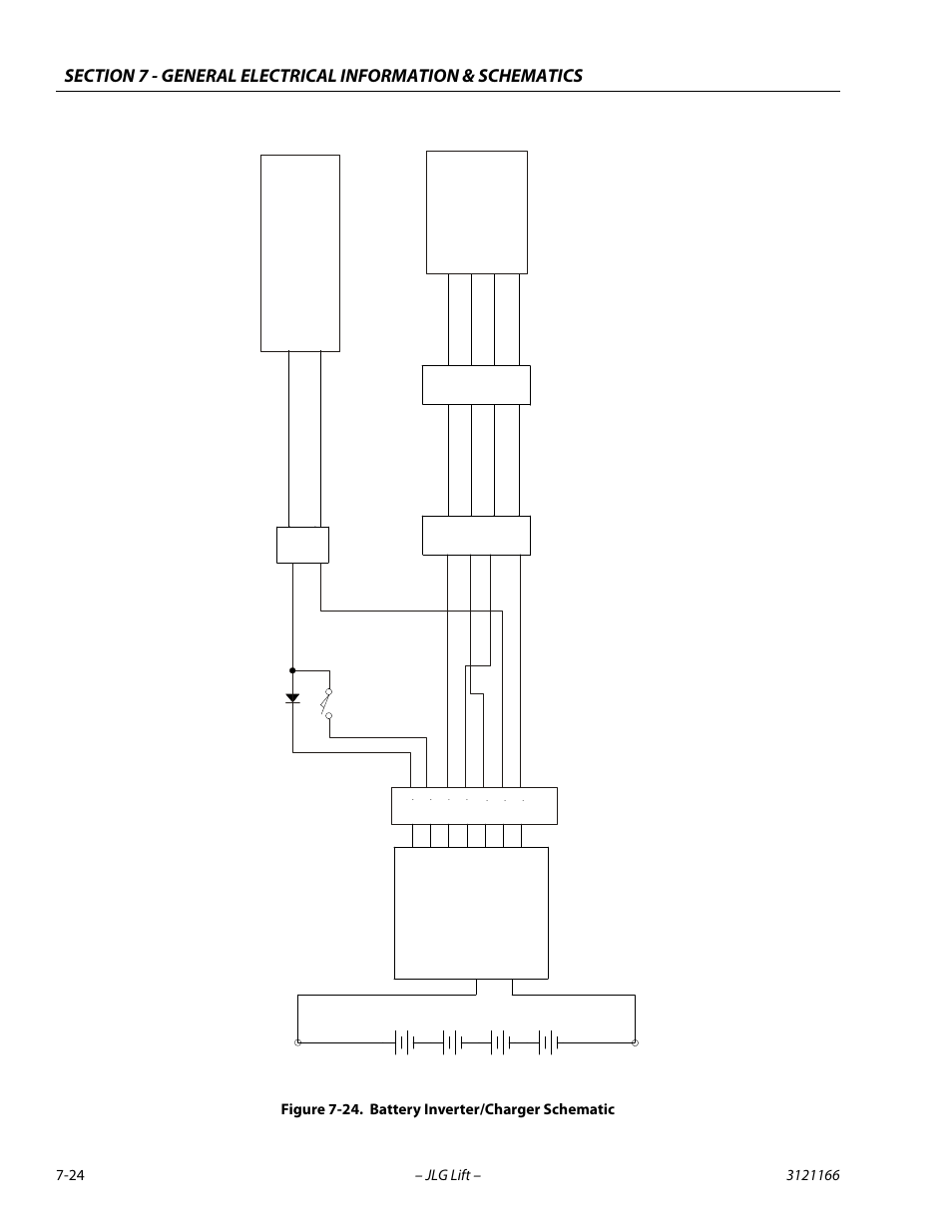 Inverter/charger schematic, Battery inverter/charger schematic -24, Figure 7-24. battery inverter/charger schematic | JLG 3246ES Service Manual User Manual | Page 200 / 222