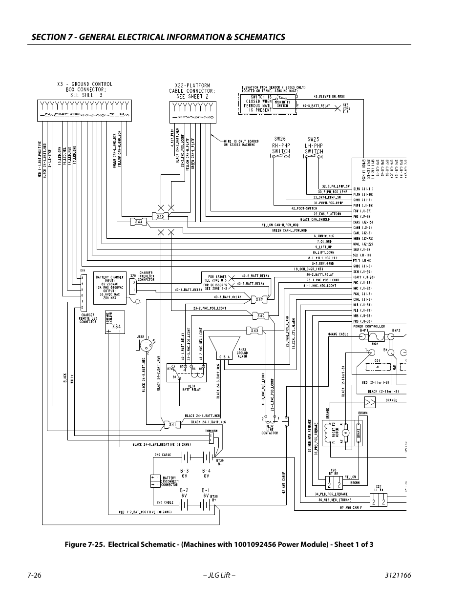 JLG 3246ES Service Manual User Manual | Page 202 / 222