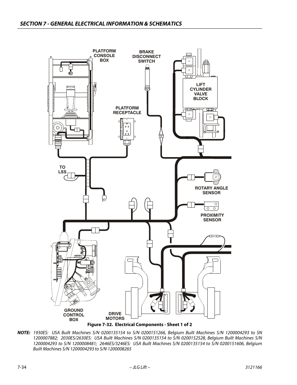 Electrical components - sheet 1 of 2, Electrical components - sheet 1 of 2 -34 | JLG 3246ES Service Manual User Manual | Page 210 / 222