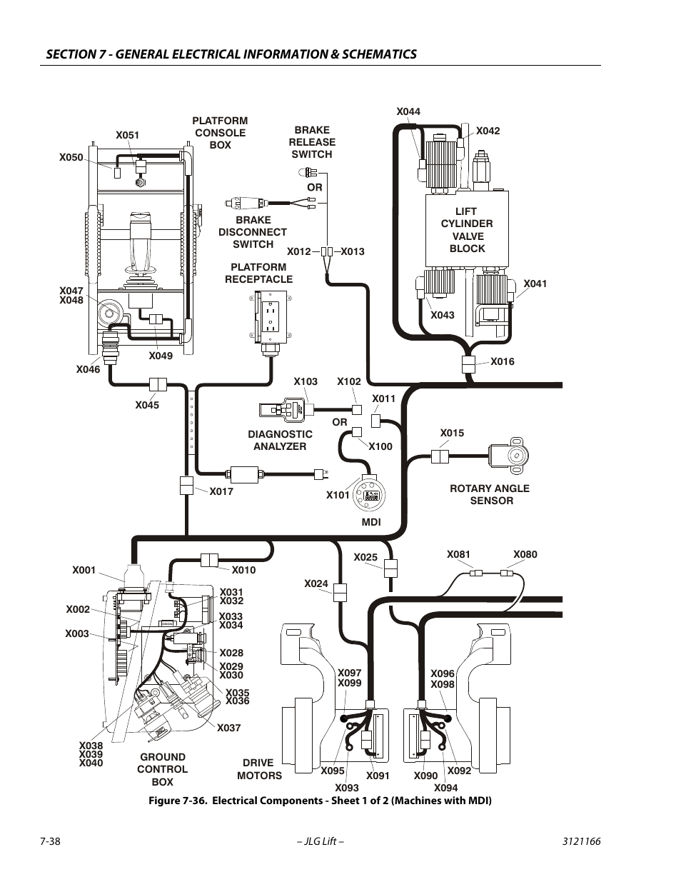 JLG 3246ES Service Manual User Manual | Page 214 / 222