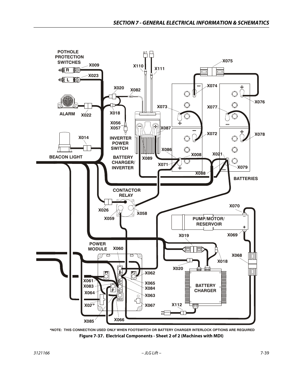 JLG 3246ES Service Manual User Manual | Page 215 / 222