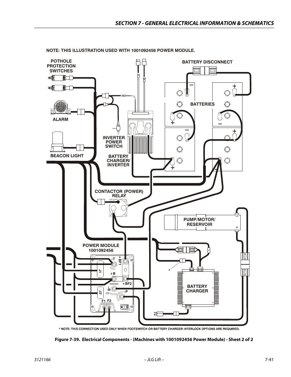 JLG 3246ES Service Manual User Manual | Page 217 / 222