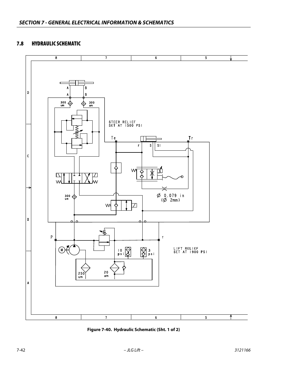 8 hydraulic schematic, Hydraulic schematic -42 | JLG 3246ES Service Manual User Manual | Page 218 / 222