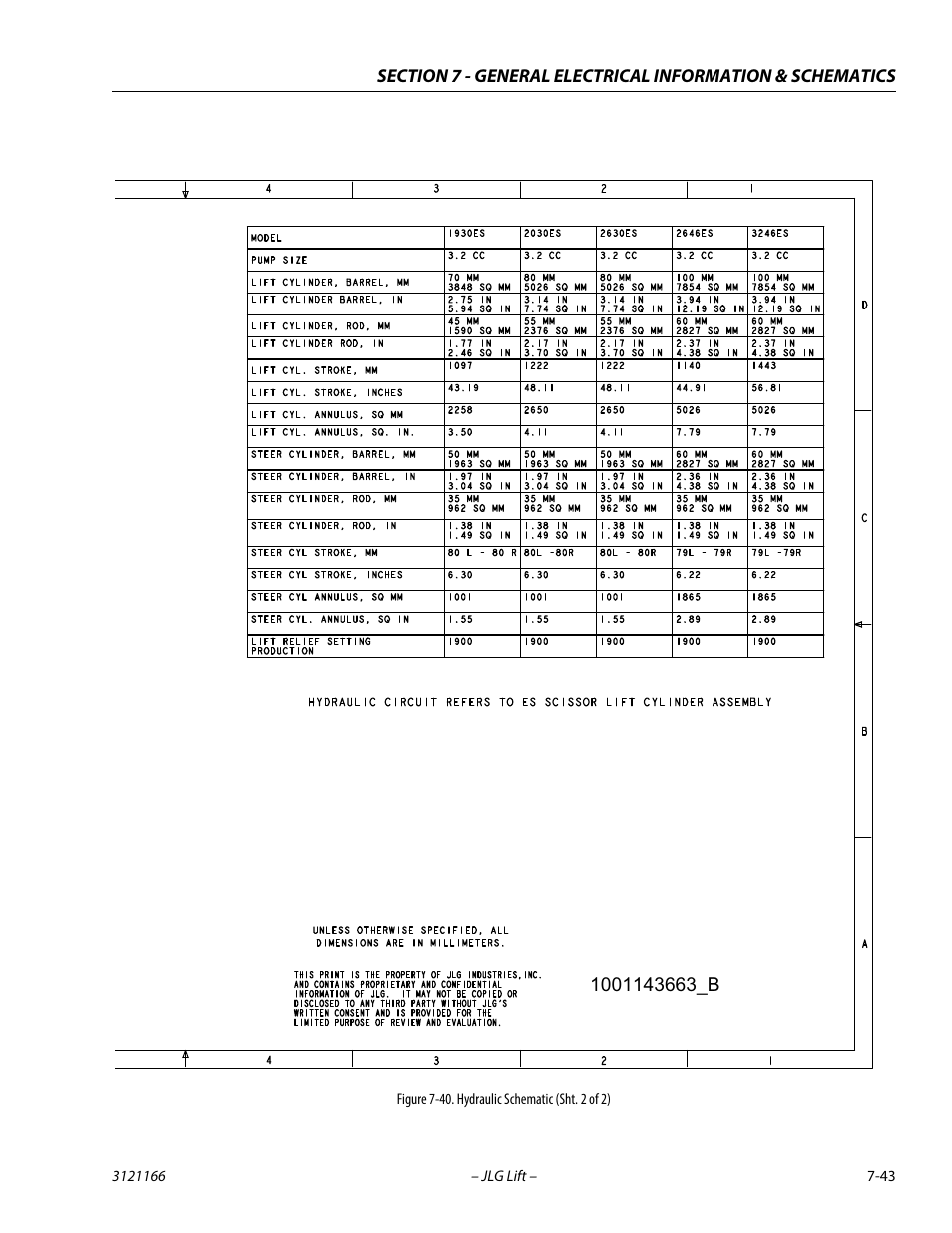 JLG 3246ES Service Manual User Manual | Page 219 / 222