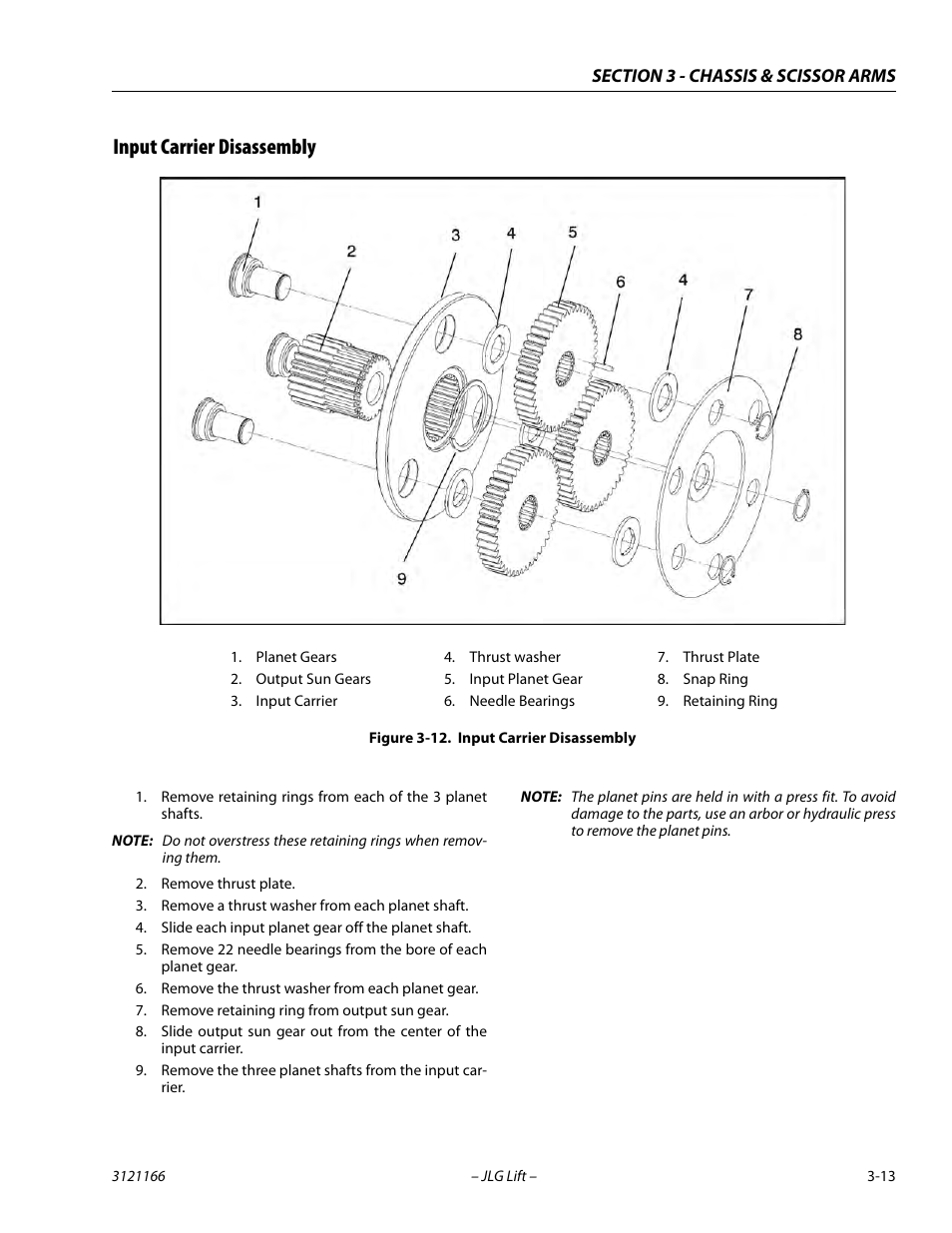 Input carrier disassembly, Input carrier disassembly -13 | JLG 3246ES Service Manual User Manual | Page 49 / 222