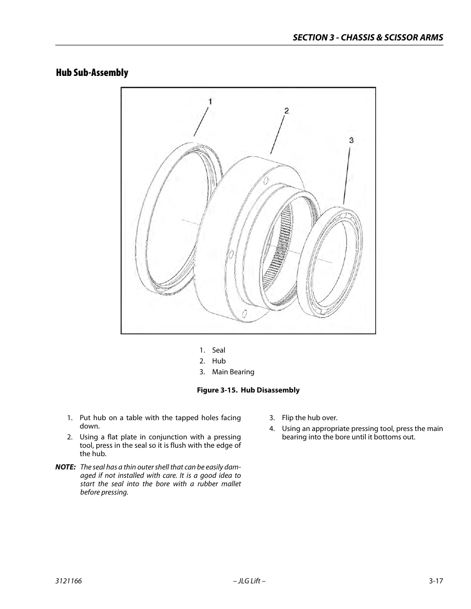 Hub sub-assembly, Hub sub-assembly -17, Hub disassembly -17 | JLG 3246ES Service Manual User Manual | Page 53 / 222