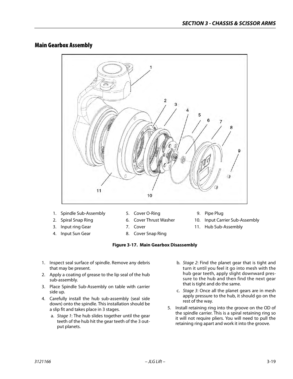 Main gearbox assembly, Main gearbox assembly -19, Main gearbox disassembly -19 | JLG 3246ES Service Manual User Manual | Page 55 / 222