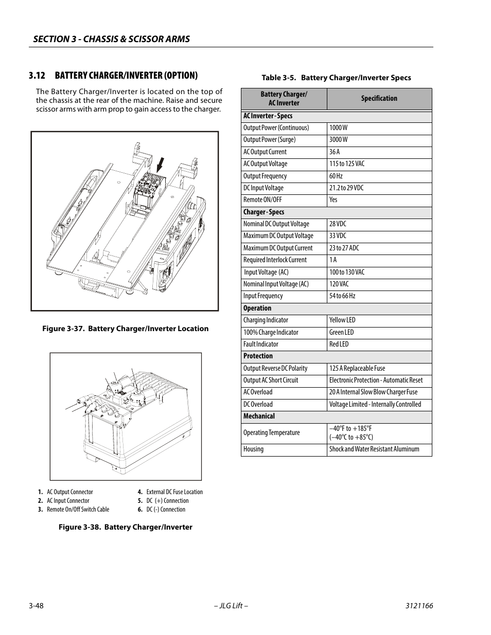 12 battery charger/inverter (option), Battery charger/inverter (option) -48, Battery charger/inverter location -48 | Battery charger/inverter -48, Battery charger/inverter specs -48 | JLG 3246ES Service Manual User Manual | Page 84 / 222