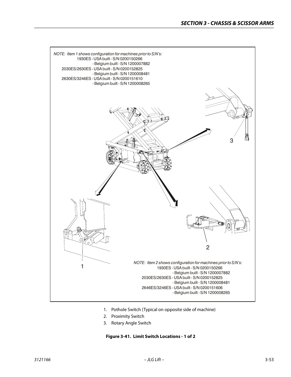 Limit switch locations - 1 of 2 -53 | JLG 3246ES Service Manual User Manual | Page 89 / 222