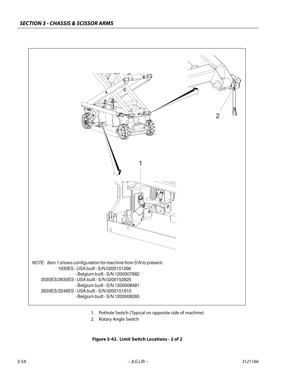 Limit switch locations - 2 of 2 -54 | JLG 3246ES Service Manual User Manual | Page 90 / 222