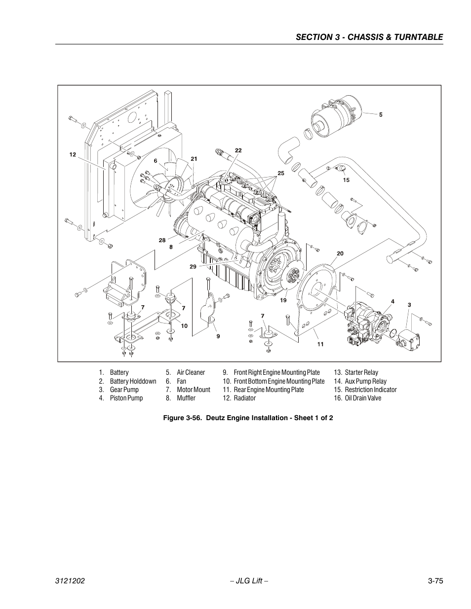 Deutz engine installation - sheet 1 of 2 -75 | JLG 660SJ Service Manual User Manual | Page 125 / 334