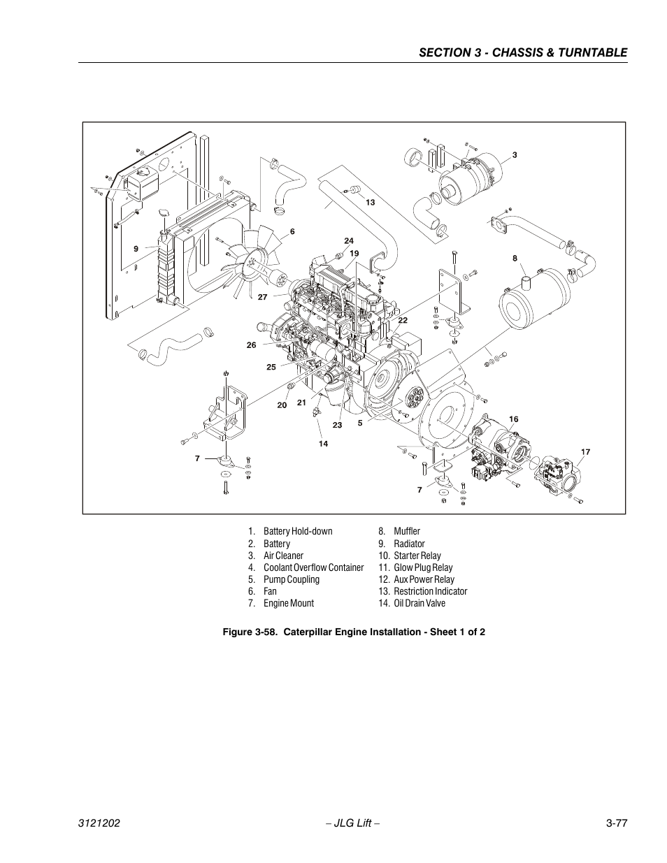 Caterpillar engine installation - sheet 1 of 2 -77 | JLG 660SJ Service Manual User Manual | Page 127 / 334