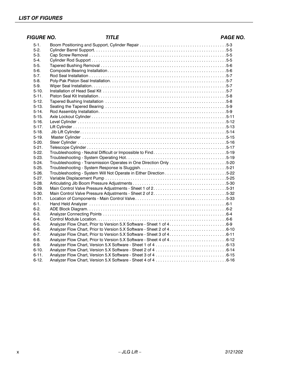 JLG 660SJ Service Manual User Manual | Page 14 / 334