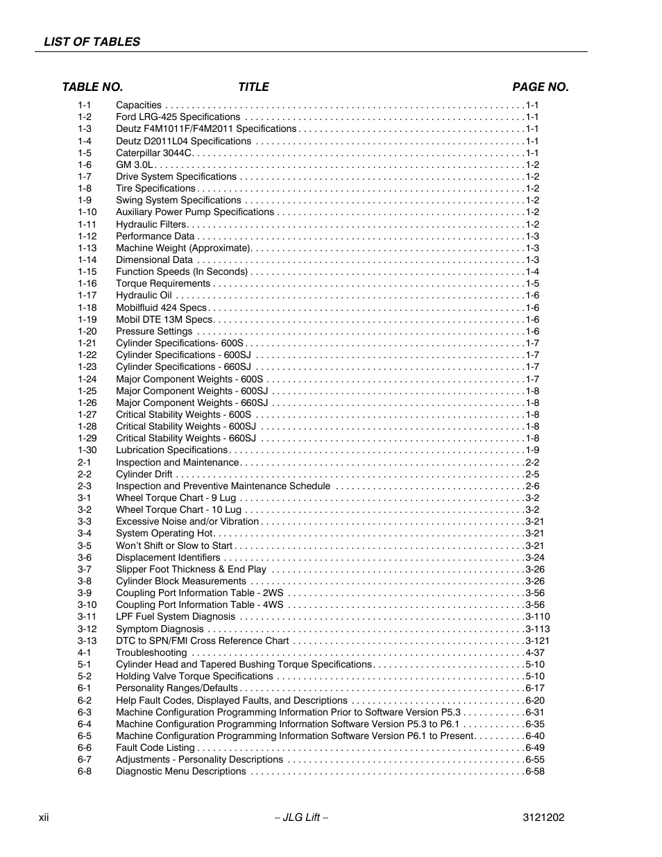 JLG 660SJ Service Manual User Manual | Page 16 / 334