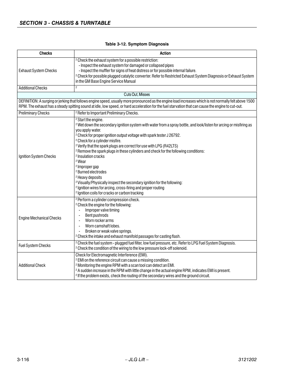 JLG 660SJ Service Manual User Manual | Page 166 / 334