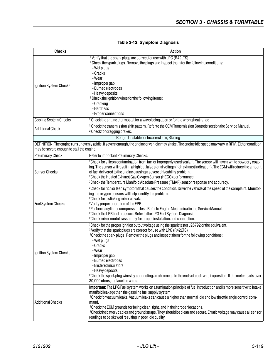 JLG 660SJ Service Manual User Manual | Page 169 / 334