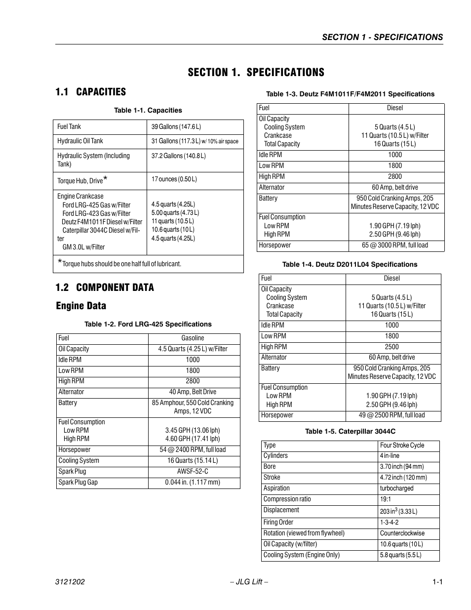 Section 1. specifications, 1 capacities, 2 component data | Engine data, Section 1 - specifications, Capacities -1, Component data -1, Engine data -1, Ford lrg-425 specifications -1, Deutz f4m1011f/f4m2011 specifications -1 | JLG 660SJ Service Manual User Manual | Page 17 / 334