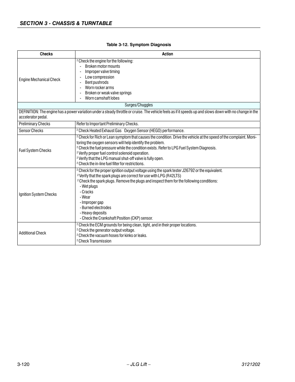 JLG 660SJ Service Manual User Manual | Page 170 / 334