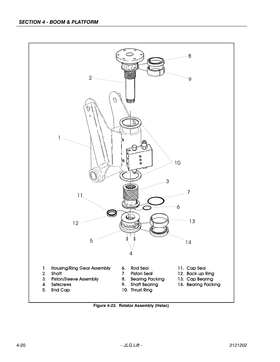Rotator assembly (helac) -20 | JLG 660SJ Service Manual User Manual | Page 192 / 334