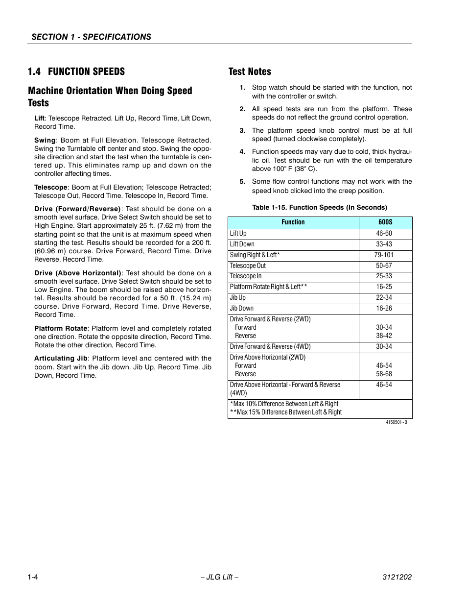 4 function speeds, Machine orientation when doing speed tests, Test notes | Function speeds -4, Function speeds (in seconds) -4 | JLG 660SJ Service Manual User Manual | Page 20 / 334