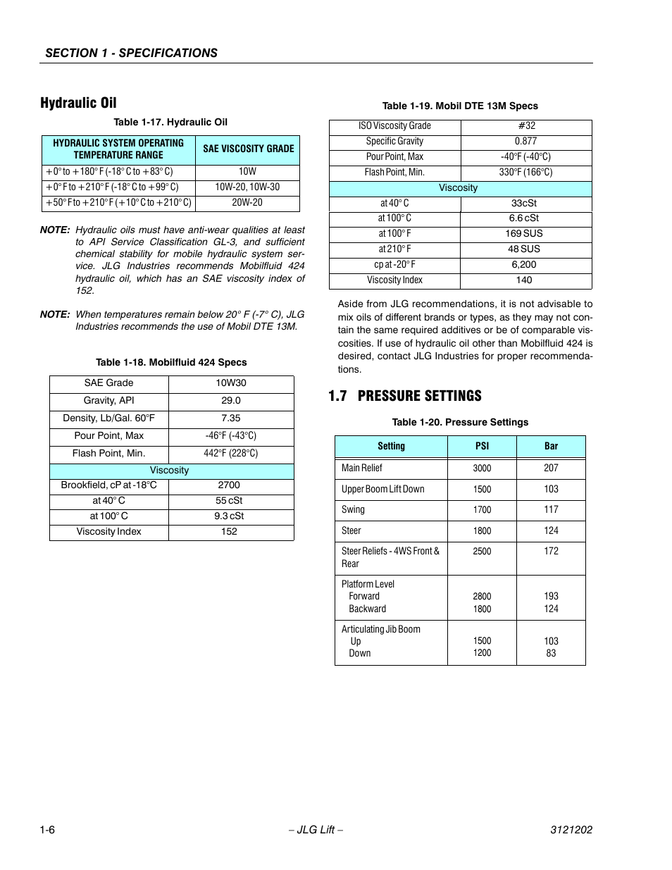 Hydraulic oil, 7 pressure settings, Hydraulic oil -6 | Pressure settings -6, Mobilfluid 424 specs -6, Mobil dte 13m specs -6 | JLG 660SJ Service Manual User Manual | Page 22 / 334