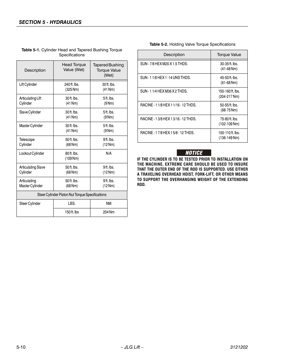 Holding valve torque specifications -10, Ee table 5-1 | JLG 660SJ Service Manual User Manual | Page 220 / 334