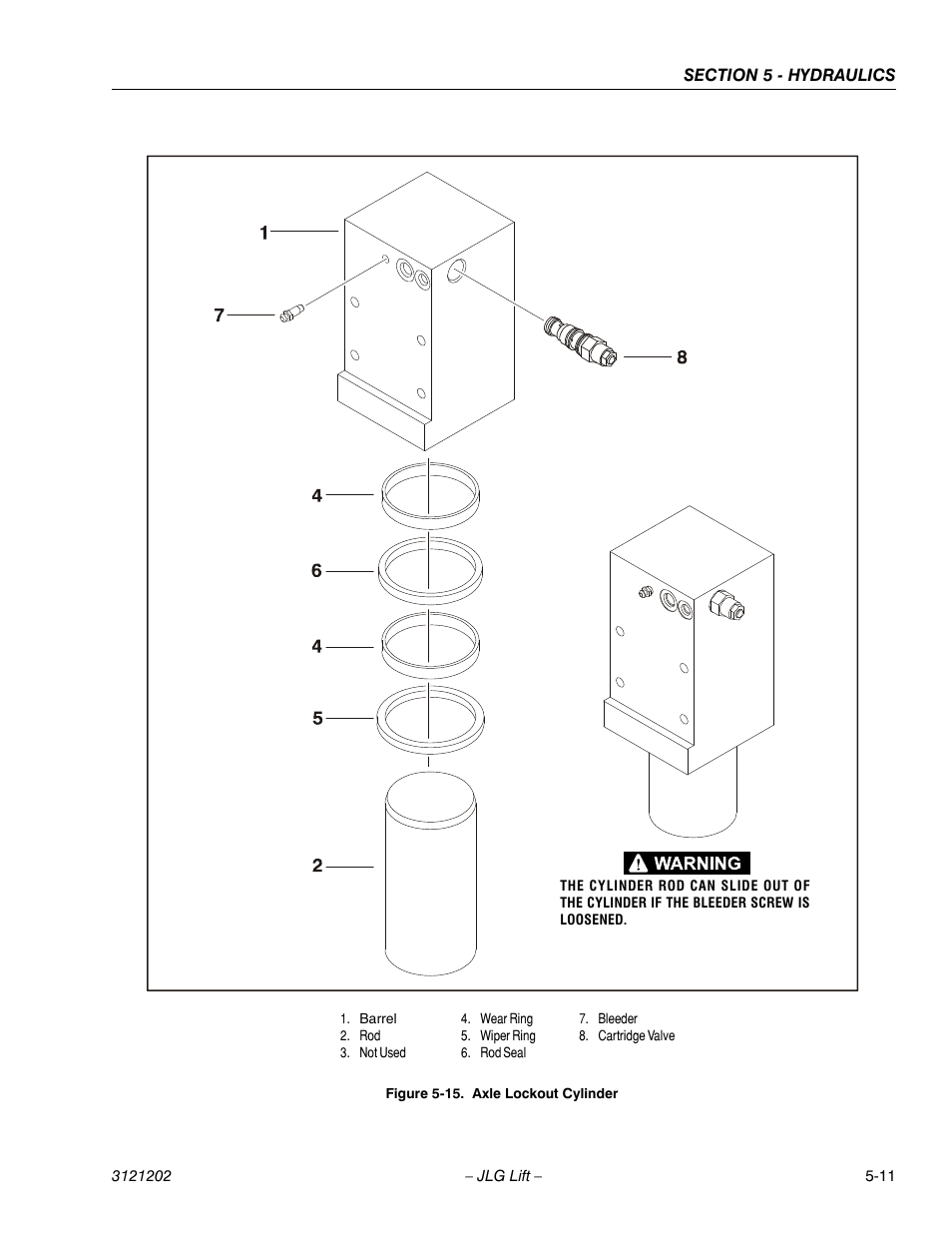 Axle lockout cylinder -11 | JLG 660SJ Service Manual User Manual | Page 221 / 334