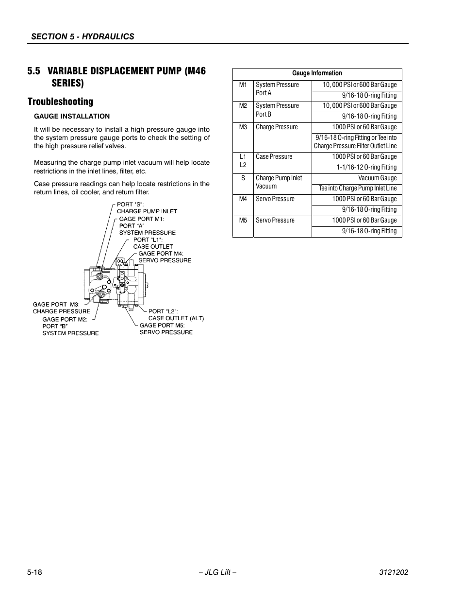 5 variable displacement pump (m46 series), Troubleshooting, Variable displacement pump (m46 series) -18 | Troubleshooting -18 | JLG 660SJ Service Manual User Manual | Page 228 / 334