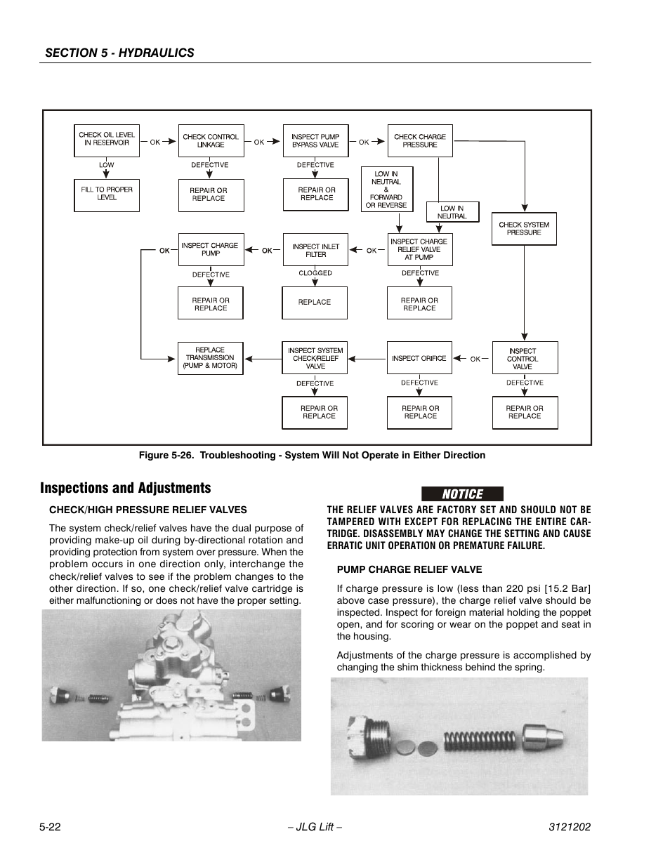 Inspections and adjustments, Inspections and adjustments -22 | JLG 660SJ Service Manual User Manual | Page 232 / 334