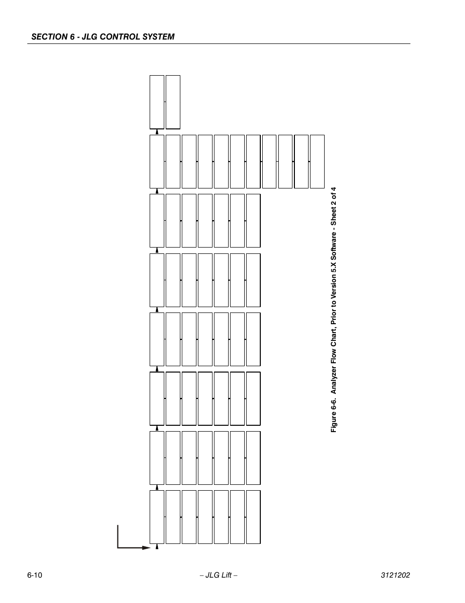 JLG 660SJ Service Manual User Manual | Page 256 / 334