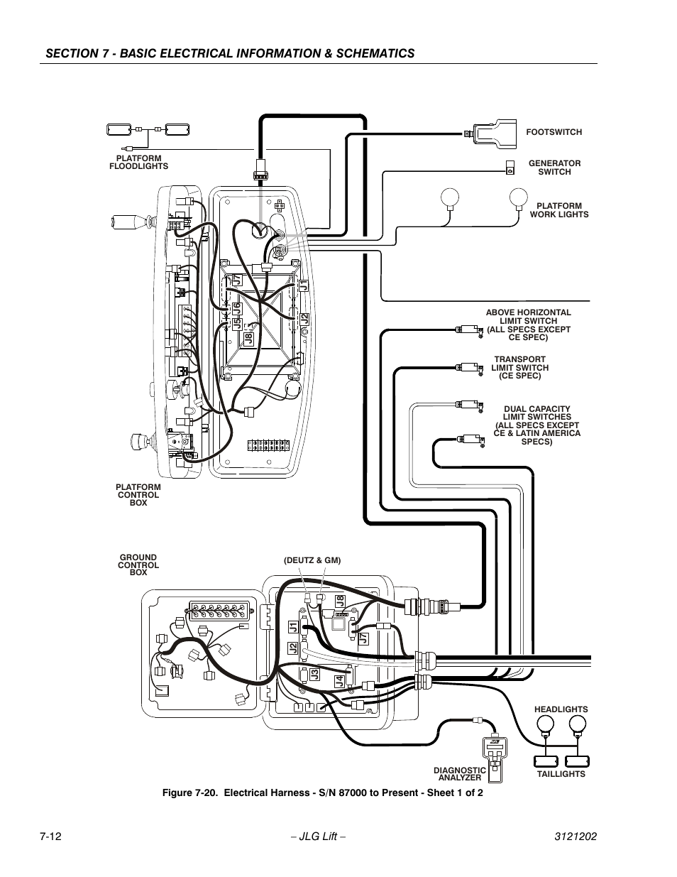 JLG 660SJ Service Manual User Manual | Page 318 / 334