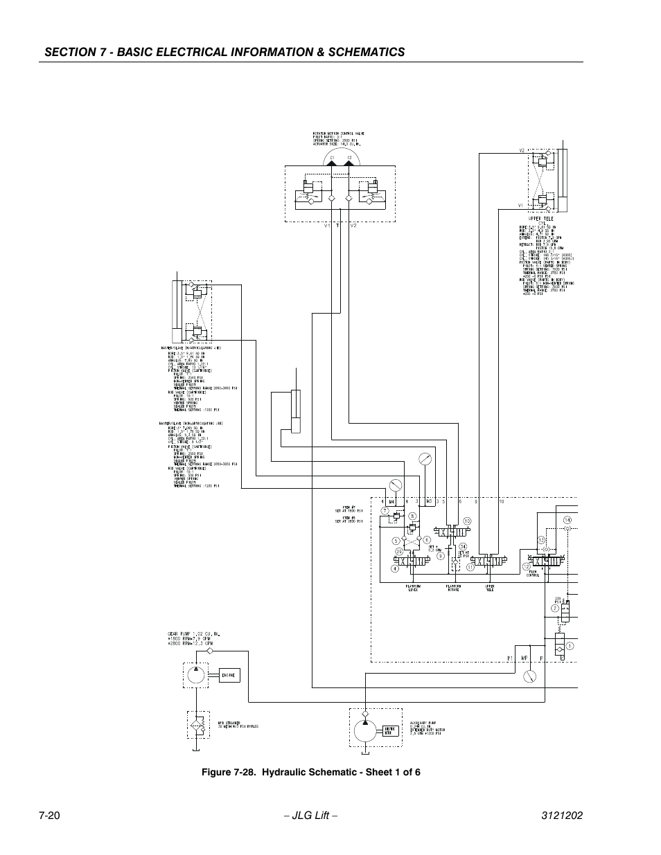 Hydraulic schematic - sheet 1 of 6 -20 | JLG 660SJ Service Manual User Manual | Page 326 / 334