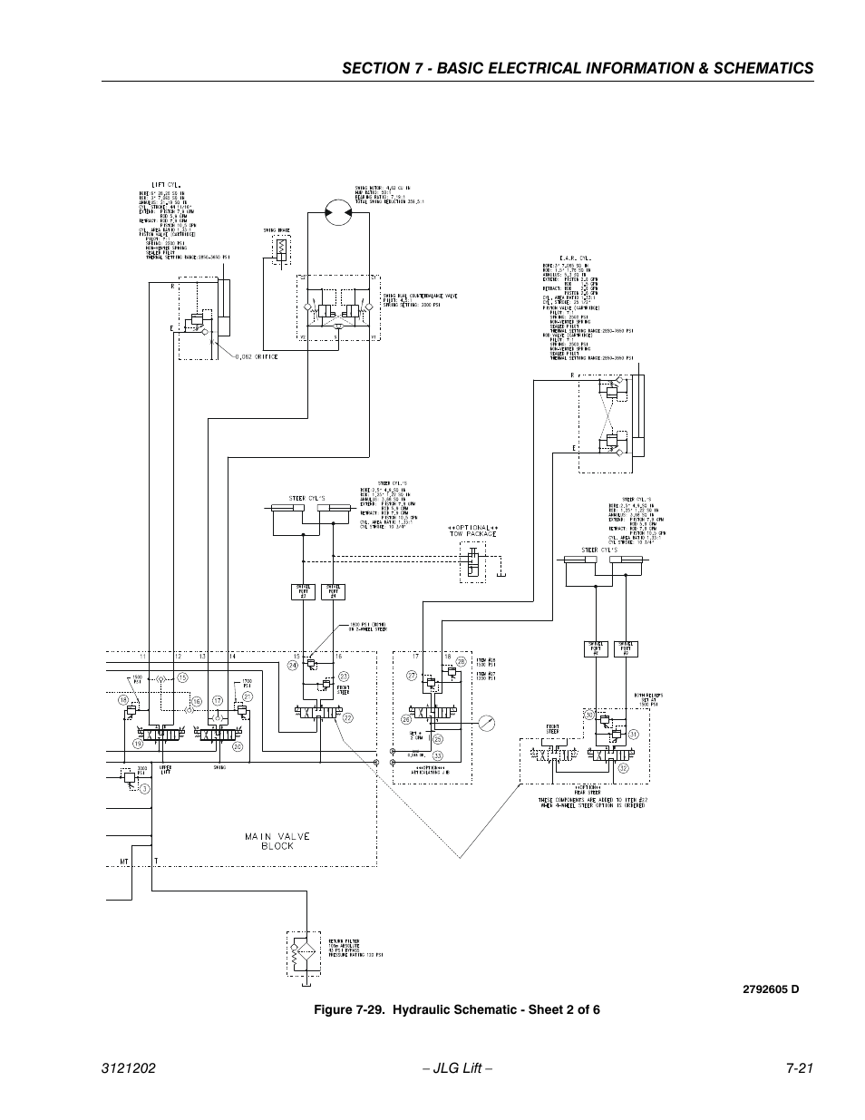 Hydraulic schematic - sheet 2 of 6 -21 | JLG 660SJ Service Manual User Manual | Page 327 / 334