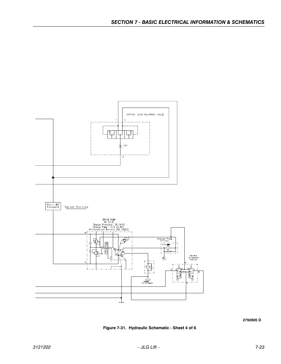 Hydraulic schematic - sheet 4 of 6 -23 | JLG 660SJ Service Manual User Manual | Page 329 / 334