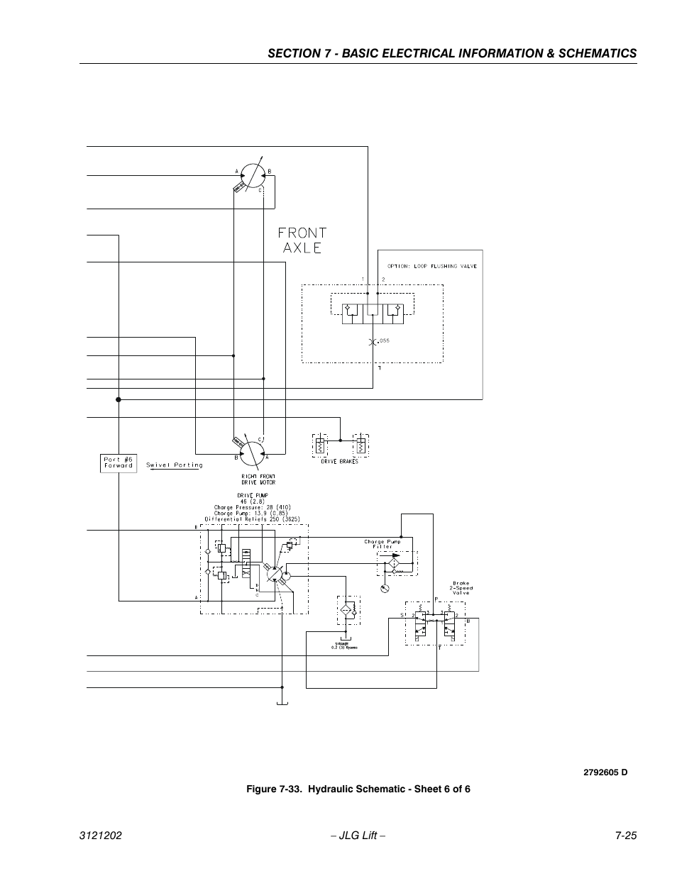 Hydraulic schematic - sheet 6 of 6 -25 | JLG 660SJ Service Manual User Manual | Page 331 / 334